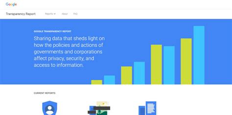 mypornsnaps top|Google Transparency Report